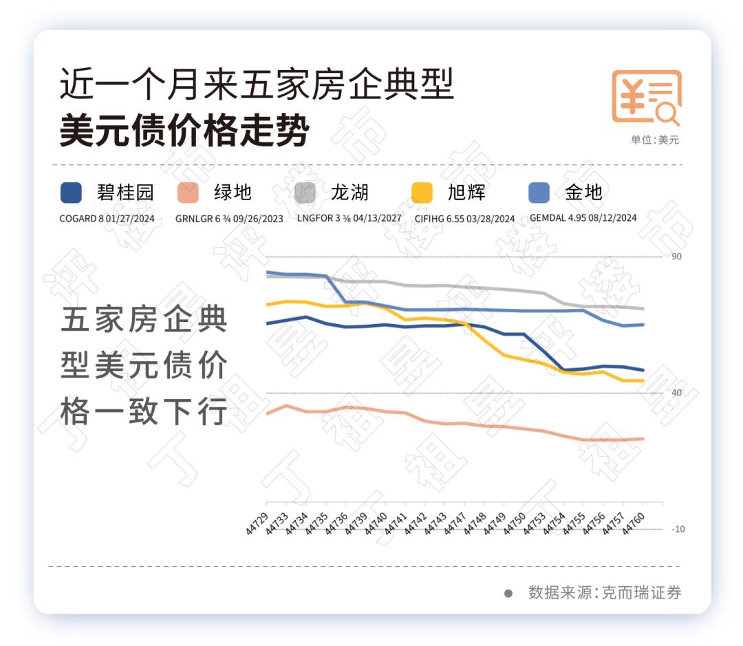 碧桂园2024年交房38万套，近两年累计交付近百万套佳绩