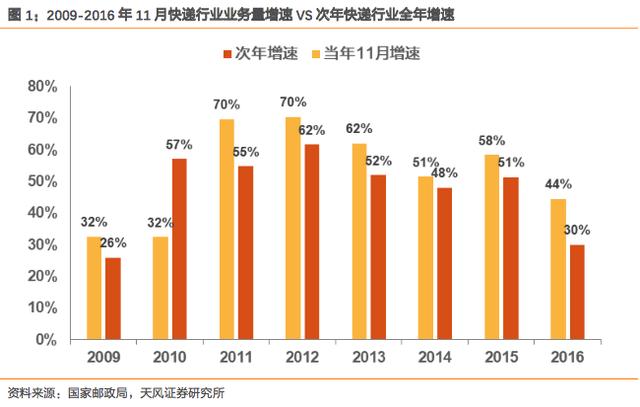 低空经济热升温：政策助力订单潮，企业争抢人才布局