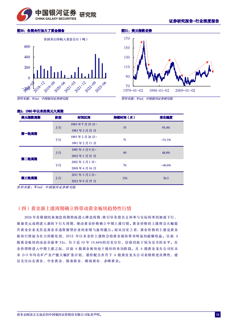 金瑞期货2025年报：有色金属市场波动与机遇并存