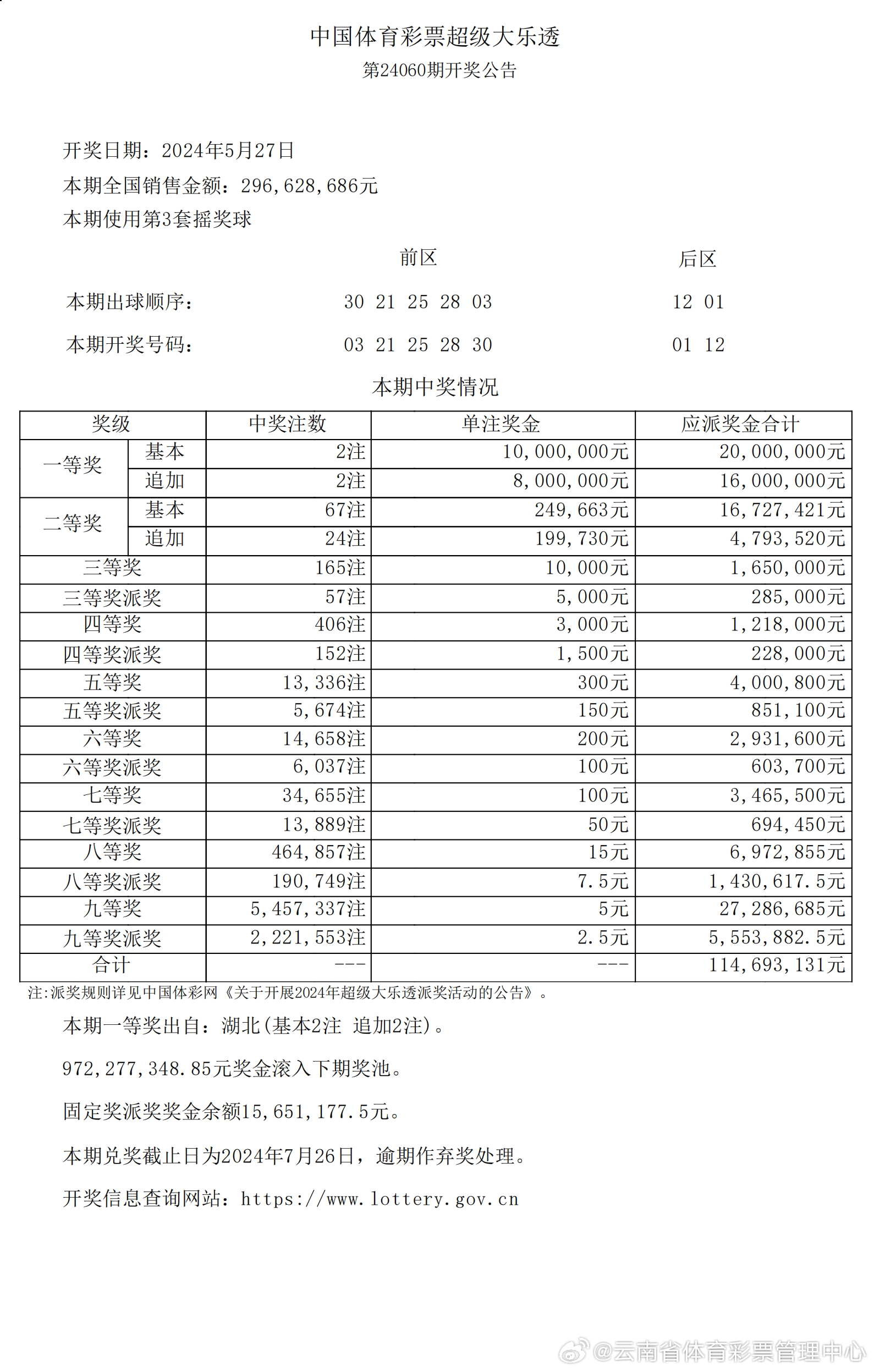 2024年新奥特开奖记录-精选解释解析落实