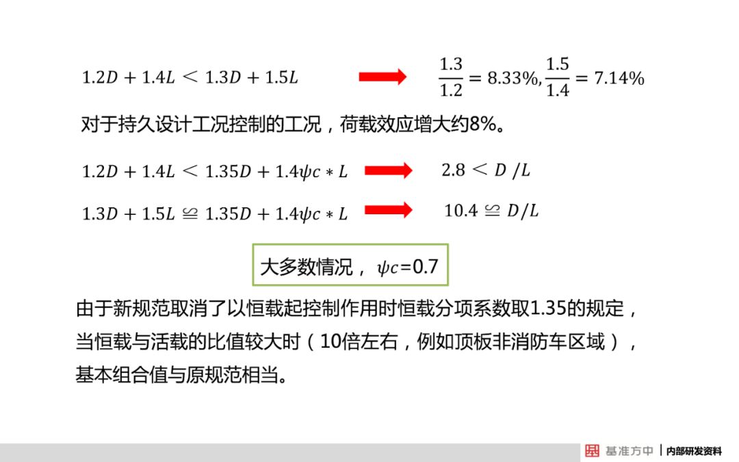 资讯 第53页