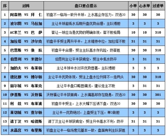 新澳六开彩资料天天免费的优势-词语释义解释落实