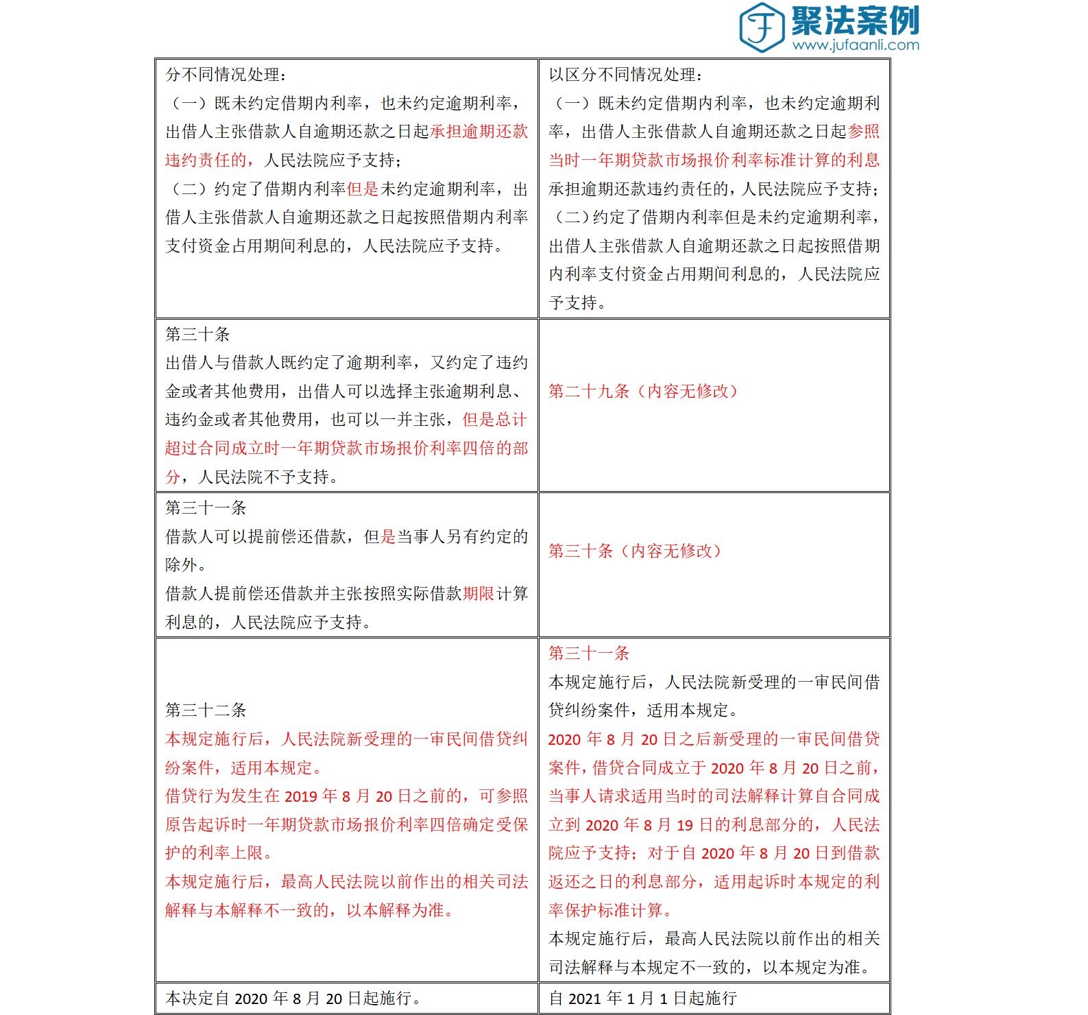 2024澳门管家婆一肖-词语释义解释落实