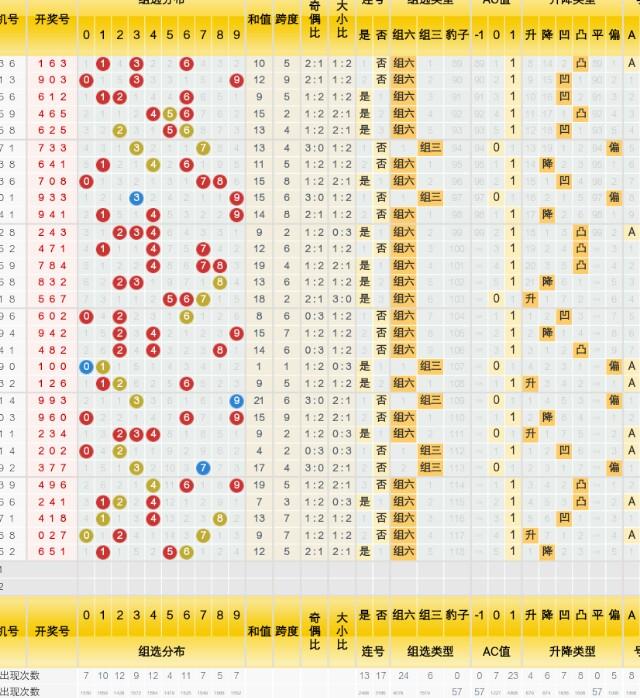 王中王免费资料大全料大全一精准-精选解释解析落实