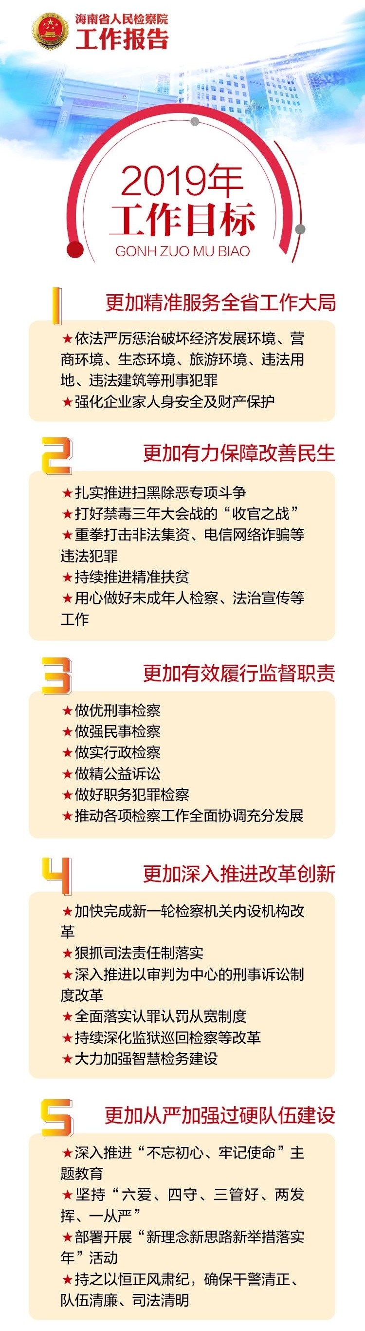 白小姐三肖三期必出一期开奖哩哩-词语释义解释落实