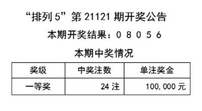 944CC天天彩资料49图库-词语释义解释落实