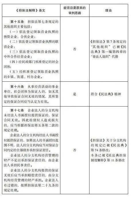 今晚上澳门必中一肖-词语释义解释落实