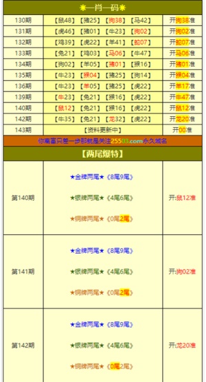 2024澳门管家婆三肖100%-精选解释解析落实