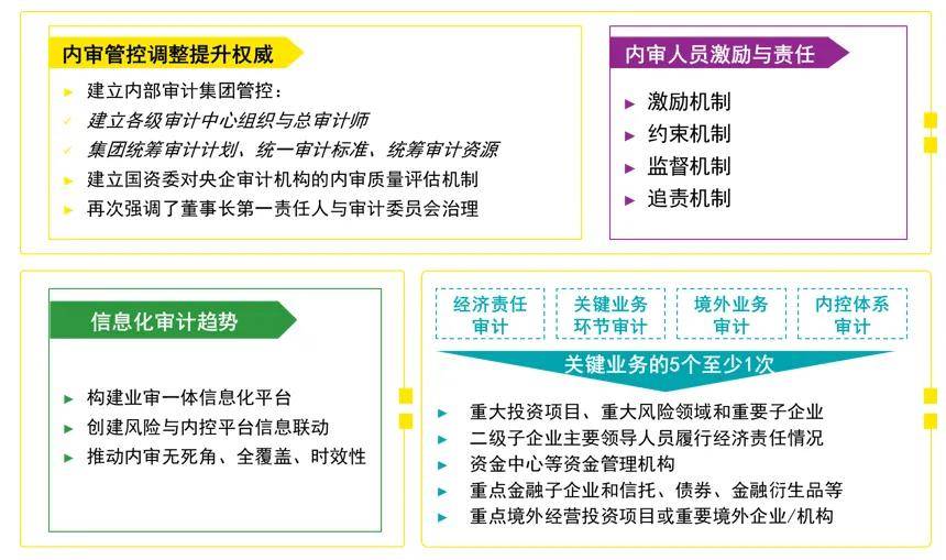 新澳门高级内部资料免费-精选解释解析落实