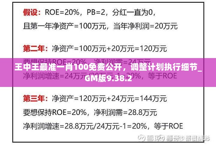 王中王一肖100%中-精选解释解析落实