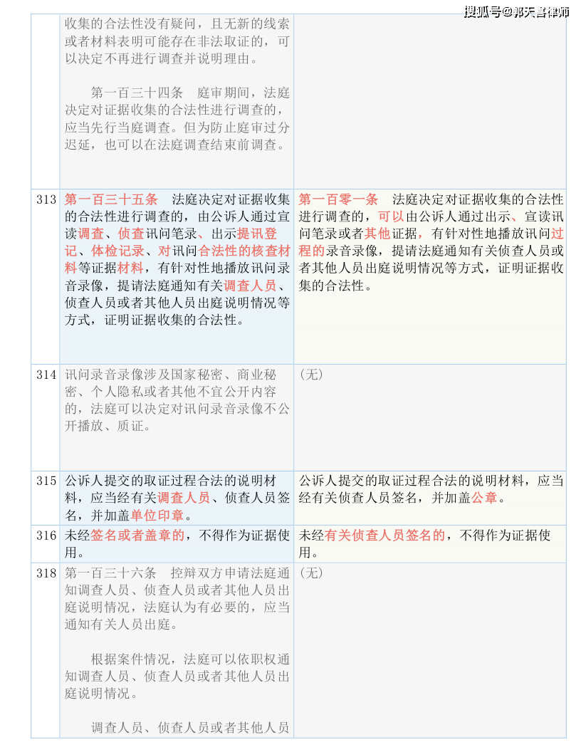 最准一码一肖100%精准老钱庄揭秘-精选解释解析落实