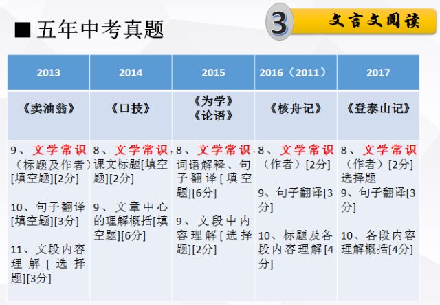 2024新奥正版资料大全-词语释义解释落实