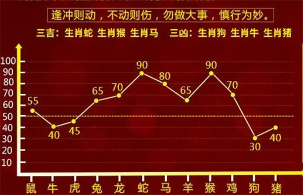 精准一肖一码100准最准一肖_-精选解释解析落实