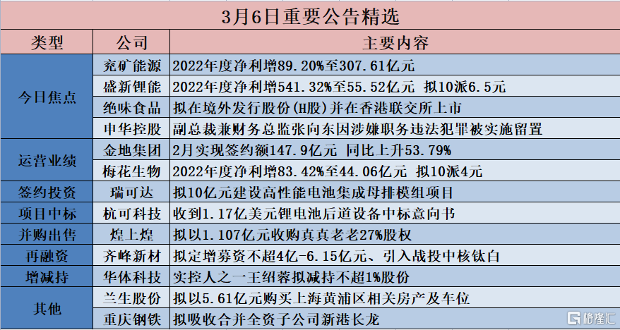 7777788888精准管家婆更新内容-精选解释解析落实