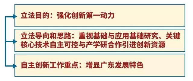 澳门挂牌正版挂牌完整挂牌大全-词语释义解释落实