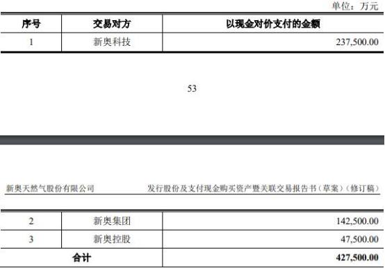 2024新奥精准资料大全-词语释义解释落实