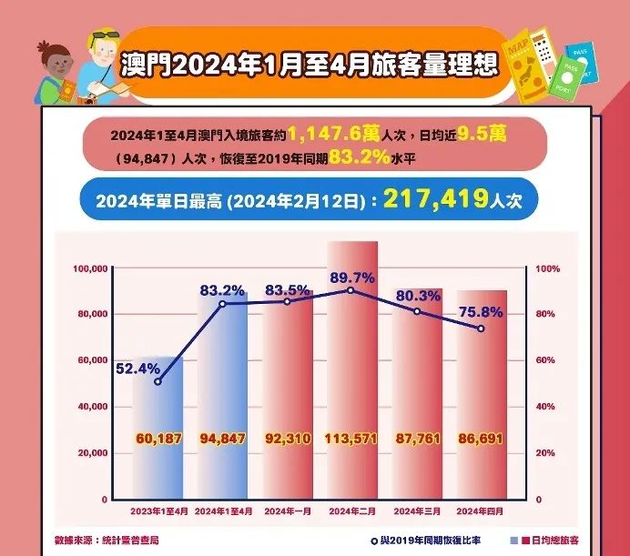 新澳门大众网官网开码现场-精选解释解析落实